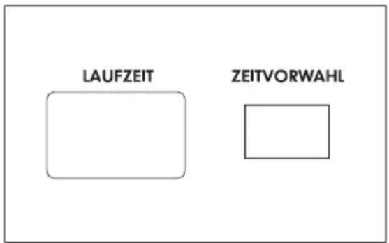 LAUFZEIT ZEITVORWAHL