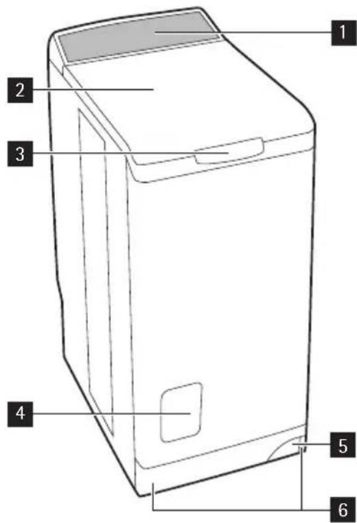 AEG-ELECTROLUX Lavamat 46210 - Gerätebeschreibung - 1