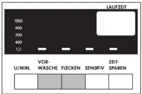 LAUFZEIT 1200 900 700 400 U/MIN. VOR- WÄSCHE FLECKEN SENSITIV ZEIT- SPAREN