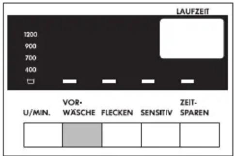 LAUFZEIT 1200 900 700 400 U/MIN. VOR- WÄSCHE FLECKEN SENSITIV ZEIT- SPAREN