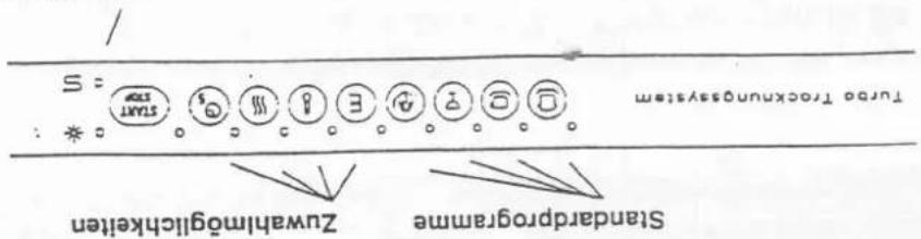 Eudora GS 612 - Spulmiteldoiserung - 9