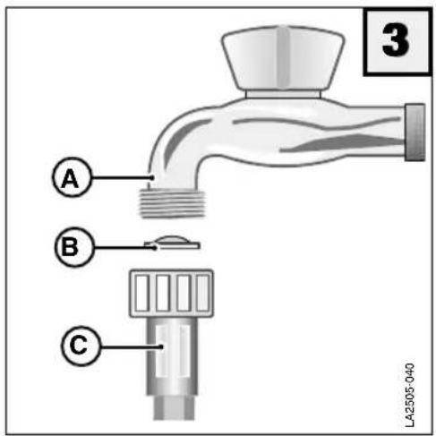 Eudora BDA Elin GS A 520 E - WASSERANSCHLUSS - 1