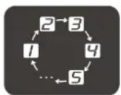 Eudora FS24 - START - 2