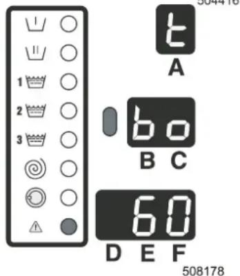 Eudora FS24 - AUFWÄRMUNGSTEMPERATUR (BOILER) - 2