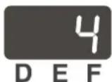 Eudora FS24 - HELLIGKEIT DER ANZEIGE - 3