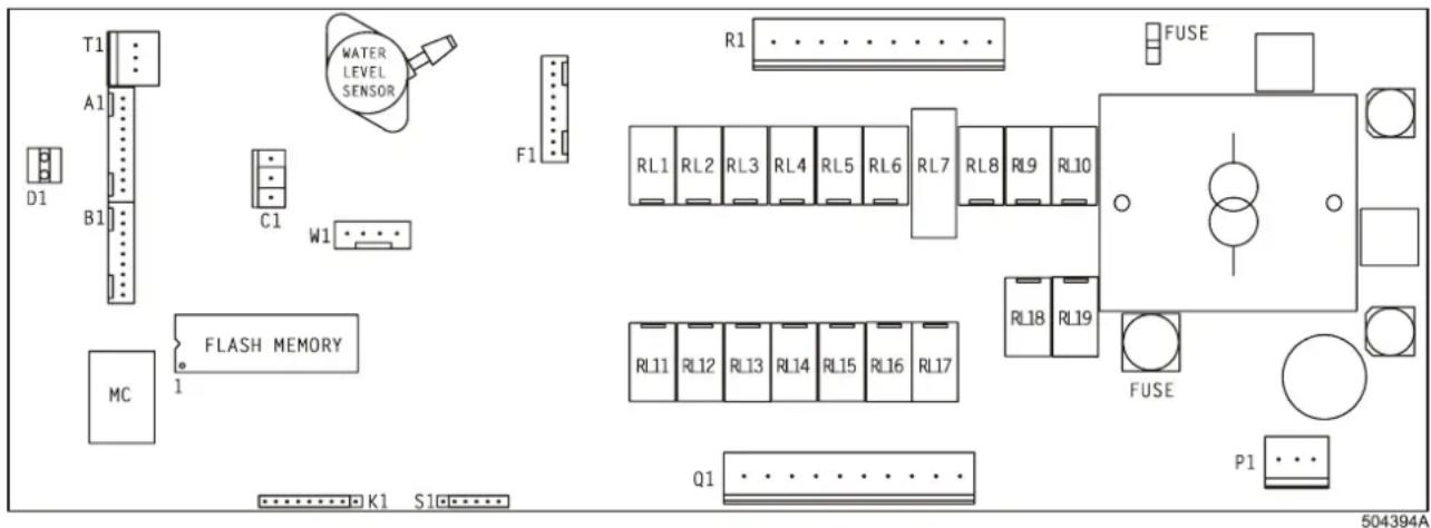 Eudora FS10 - SCHILD MIT DER SW-KENNZEICHNUNG: XXX-V.VV - 1