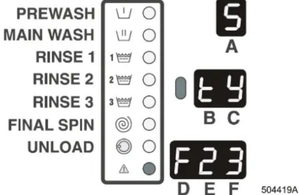 Eudora FS10 - MASCHINENTYP - 1