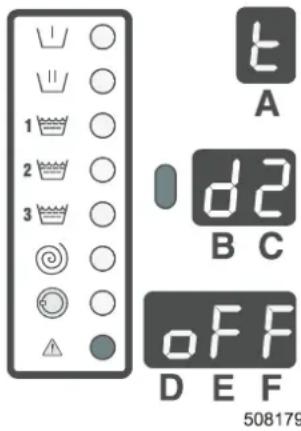 Eudora FS10 - ZWEITES ABLABVENTIL - 2