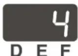 Eudora FS10 - HELLIGKEIT DER ANZEIGE - 3