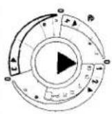 Eudora EU 456 - Kurzinfo-Standardprogramme - 5