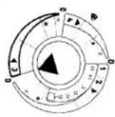 Eudora EU 456 - Kurzinfo-Standardprogramme - 4