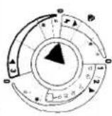 Eudora EU 456 - Kurzinfo-Standardprogramme - 3