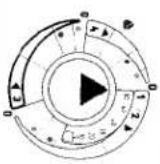 Eudora EU 456 - Kurzinfo-Standardprogramme - 6