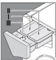 Eudora EU 1006 - Kammer I Kammer II Kammer III - 1