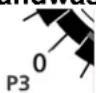 Eudora 380 Rapid Babynova - Handwaschprogramm „ P3 „ kalt (voreingestellt) - 1