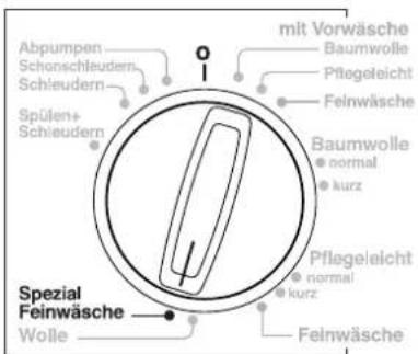 Hanseatic WA 1200-4 - Hinweis: - 5