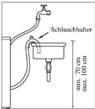 Hanseatic WA 1200-4 - Gefahr! - 1
