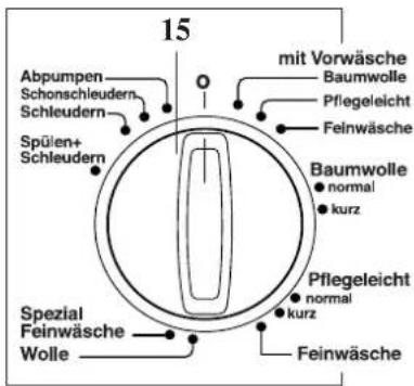 Hanseatic WA 1200-4 - Wichtig! - 1