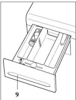 Hanseatic WA 1200-4 - Intensiv-Spül-Taste - 1