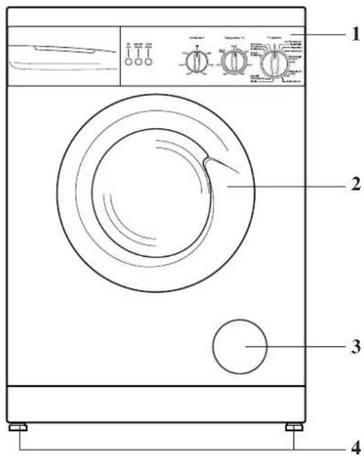 Hanseatic WA 1200-4 - BEDIENELEMENTE - 1