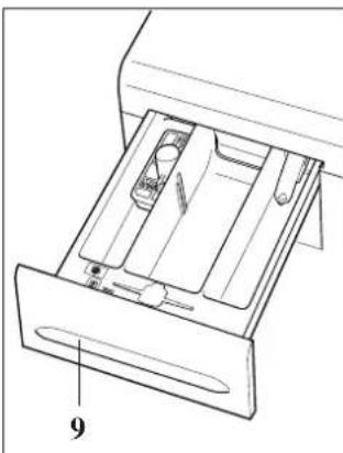 Hanseatic WA 1000-4 - Intensiv-Spül-Taste - 1