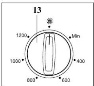 Hanseatic WA 1000-4 - Hinweis: - 3