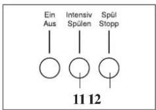 Hanseatic WA 1000-4 - Hinweis: - 2
