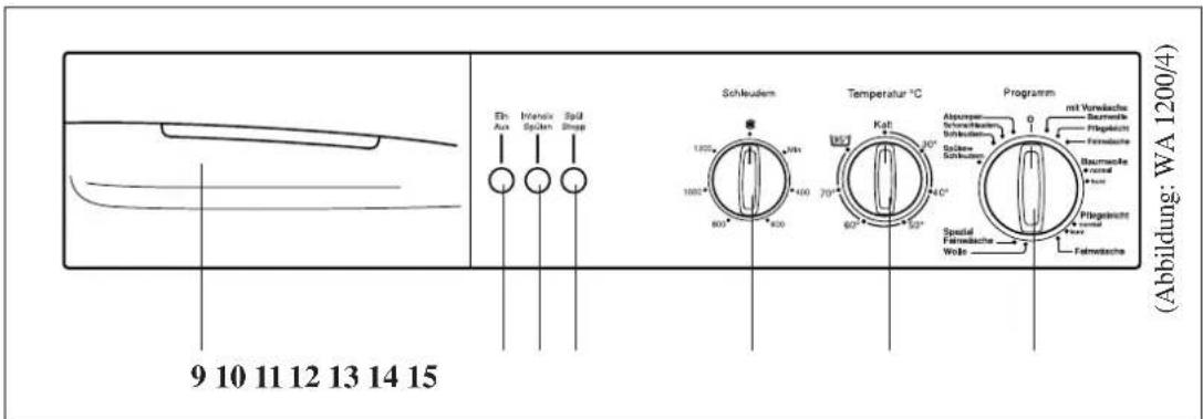 Hanseatic WA 1000-4 - So sieht Ihre Waschmaschine von Vorn aus - 1