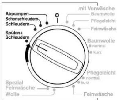 Hanseatic WA 1000-4 - Abpumpen - 1