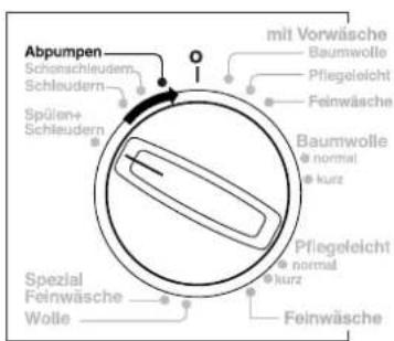 Hanseatic WA 1000-4 - Abpumpen - 3