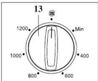 Hanseatic WA 1000-4 - Hinweis: - 6