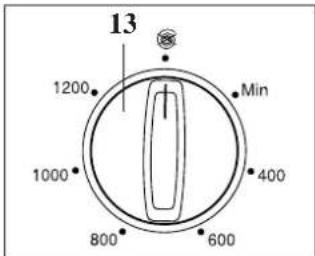 Hanseatic WA 1000-4 - Hinweis: - 4