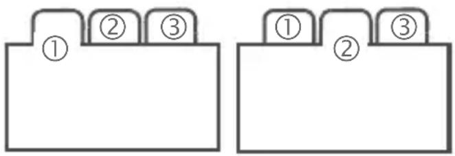 BENQ-SIEMENS SL91 - Registerkarten - 1