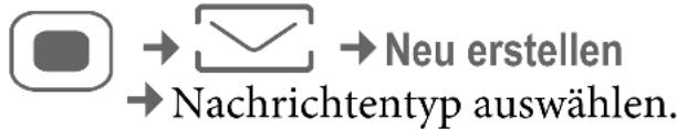 BENQ-SIEMENS SL91 - Neu erstellen - 1