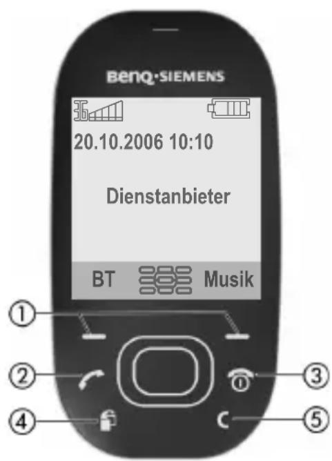 BENQ-SIEMENS SL91 - Übersicht Telefon - 1
