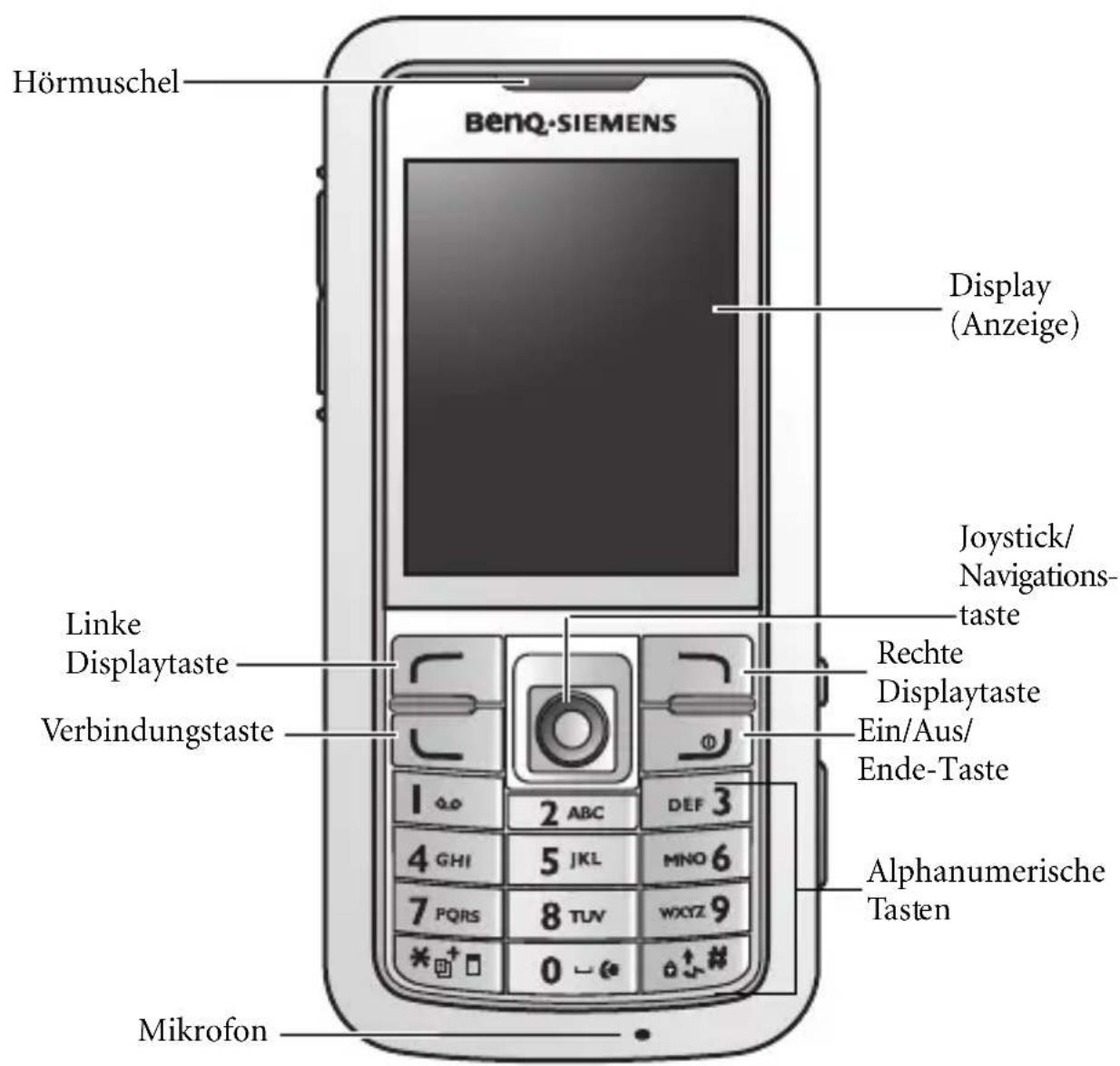 BENQ-SIEMENS S88 - Vorderansicht - 1