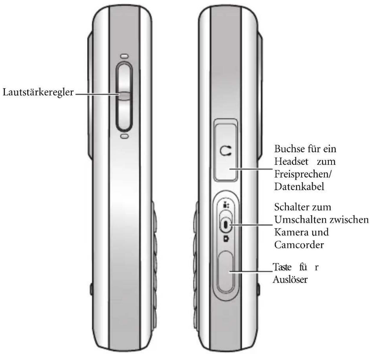 BENQ-SIEMENS S88 - Vorderansicht - 2