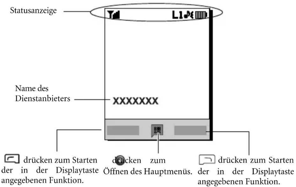 BENQ-SIEMENS S88 - Bereitschaftsdisplay - 1