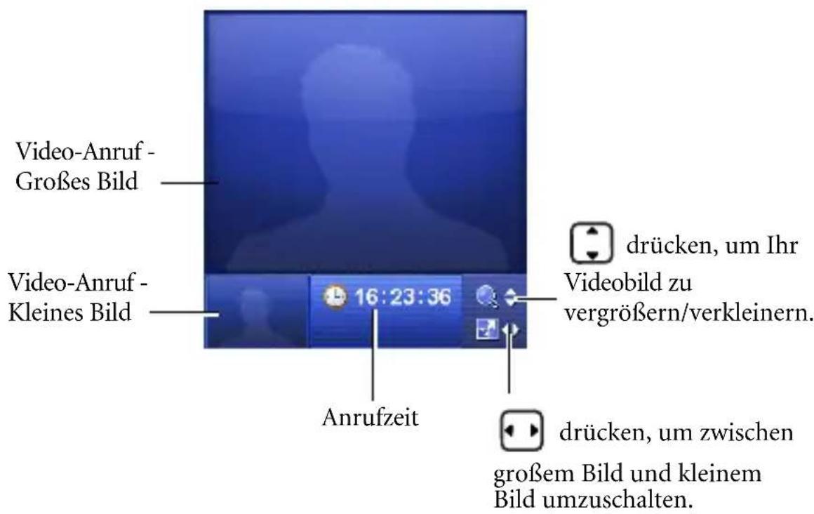 BENQ-SIEMENS EF91 - Video-Anruf führen - 2