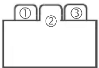BENQ-SIEMENS EF81 - Registerkarten - 2