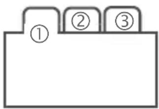 BENQ-SIEMENS EF81 - Registerkarten - 1