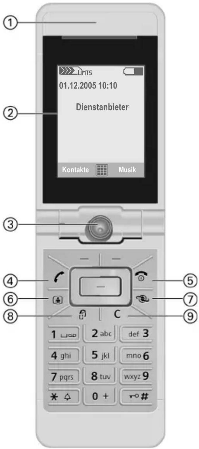 BENQ-SIEMENS EF81 - Im Gespräch: - 3