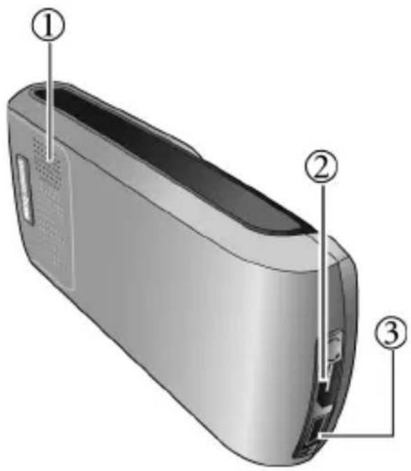 BENQ-SIEMENS A38 - Telefon – Übersicht - 4