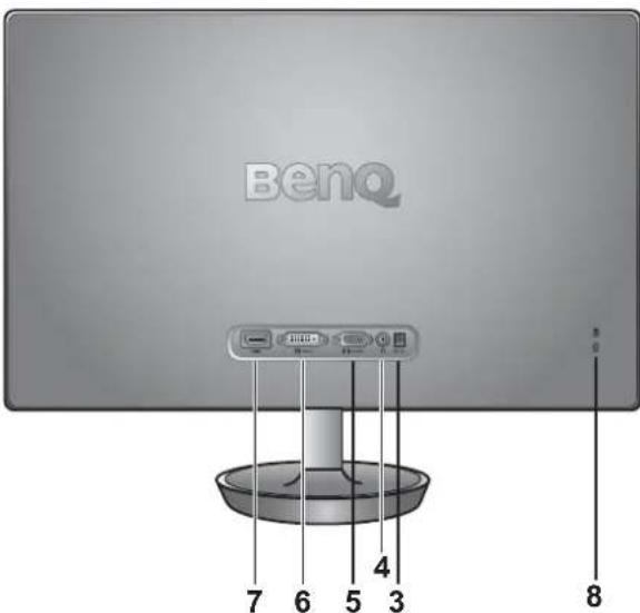 BenQ 7 6 5 3 4 8