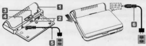 Diagramm, das Komponenten eines elektronischen Geräts mit beschrifteten Teilen und Verbindungen zeigt