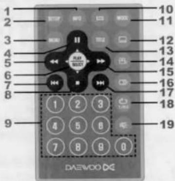 1 2 3 4 5 6 7 8 9 10 11 12 13 14 15 16 17 18 19 DAEWOO DC