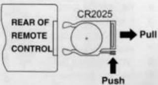 REAR OF REMOTE CONTROL CR2025 Pull Push