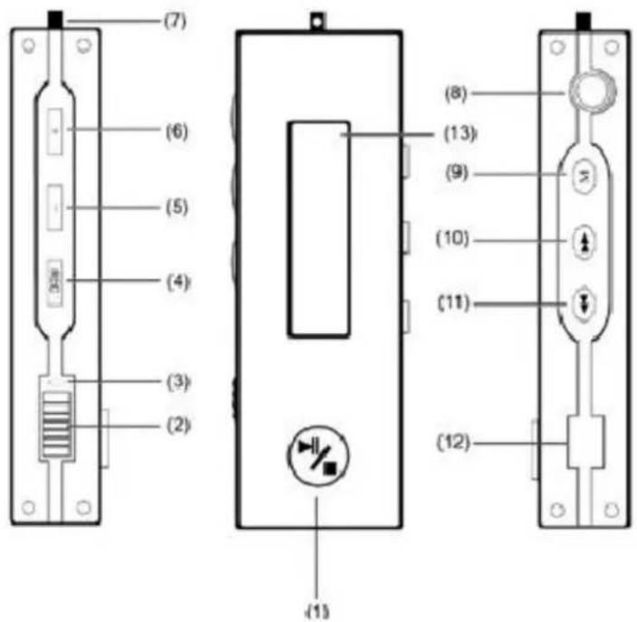 AIPTEK MP3-S2 - Attention: - 1