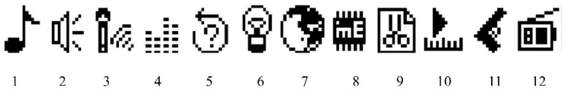 1 2 3 4 5 6 7 8 9 10 11 12