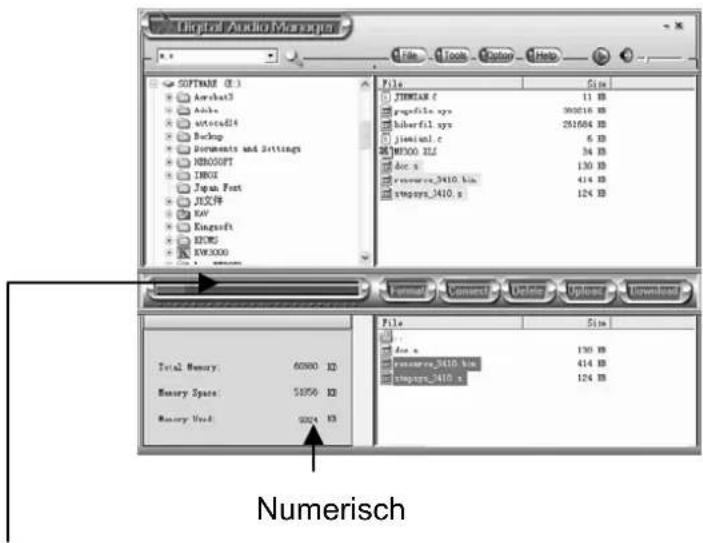 Digital Audio Manager File Tools Master Help SOFTWARE (E:) Archet3 Apache Autodesk4 Backup Documents and Settings HINDOFT IMRX Japan Font JX2F9 KAF Kingsoft KCOMS KWXXXX File Sim JIMMAR C 11 KB grupfile.sys 300216 KB hiberfil.sys 261584 KB jimianul.c 6 KB MEXOO.XLI 34 KB doc.s 130 KB resource_3410.km 414 KB stegays_3410.s 124 KB Format Convert Delete Options Download Total Memory: 60900 KB Memory Space: 51950 KB Memory Value: 0024 KB File Sim doc.s 130 KB resource_3410.km 414 KB stegays_3410.s 124 KB Numerisch